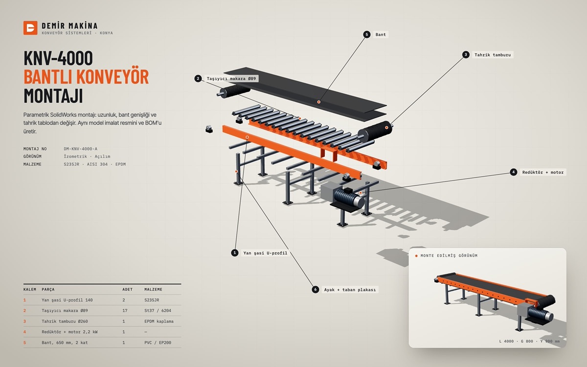 Demir Makina — KNV-4000 assembly: exploded view and bill of materials