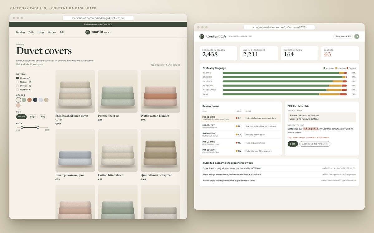 Marlin Home — Category page and content QA dashboard
