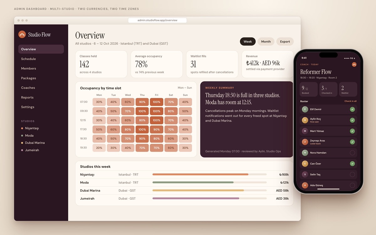 Studio Flow — Admin panel and coach app