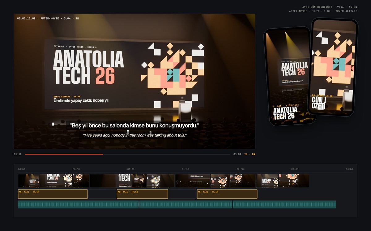 Anatolia Tech Summit — After-movie edit and the same-day vertical highlight
