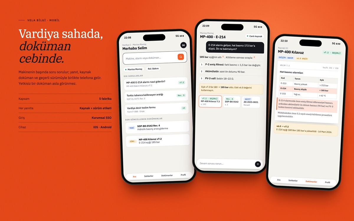 Vela Endüstri Grubu — Mobile interface for shift engineers